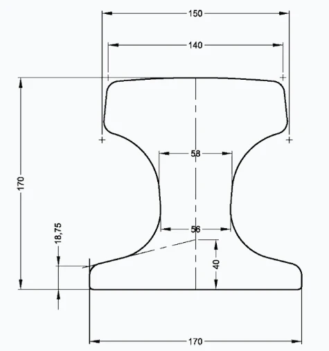 KP140 Rail Dimensions KP140 Rail Dimensions